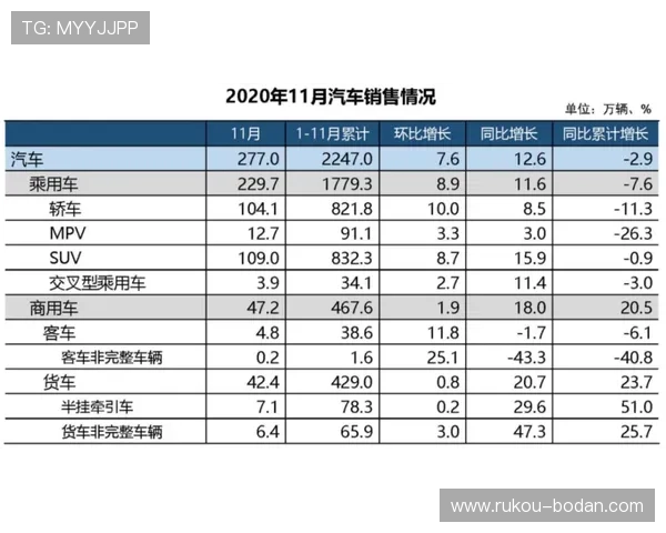 波胆赔率差怎么看品牌入口下载避坑防骗