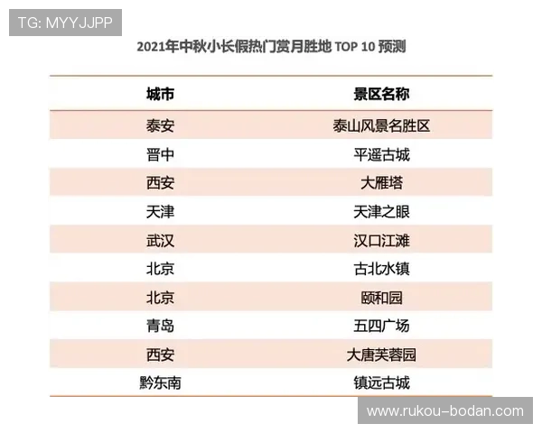 开云怎么查波胆记录避坑指南极速提现平台对比